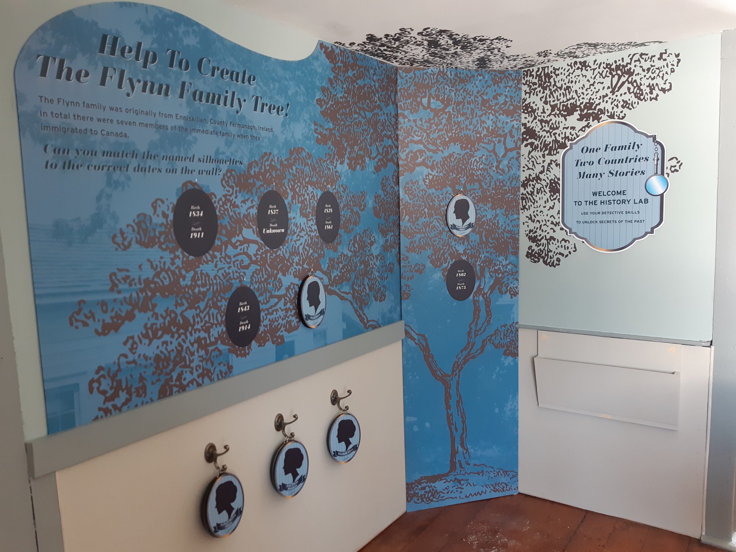 Interior wall painted to resemble a family tree with blue background.