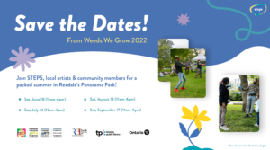 Graphic design tile with images of participants at park events, reads "Save the Dates!"